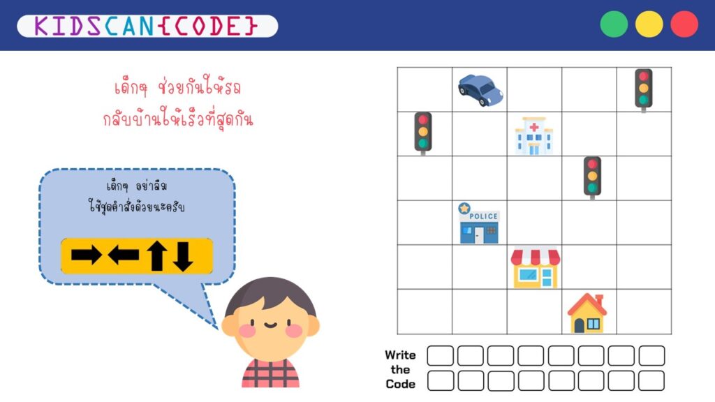 สื่อการสอน วิทยาการคํานวณ ประถม ชั้นประถมศึกษาปีที่ 1-4