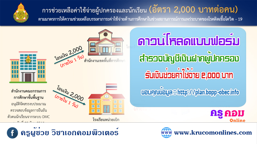 ดาวน์โหลดแบบฟอร์มการบันทึกข้อมูล ช่วยเหลือค่าใช้จ่ายผู้ปกครอง 2000