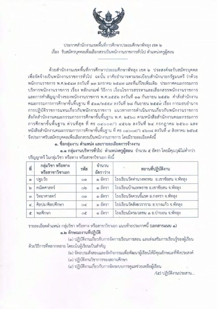 สพป.พัทลุง เขต 2 รับสมัครพนักงานราชการทั่วไป ตำแหน่งครูผู้สอน จำนวน 5 อัตรา เปิดรับสมัครระหว่างวันที่ 9 -15 กันยายน 2565 (เว้นวันหยุดราชการ)