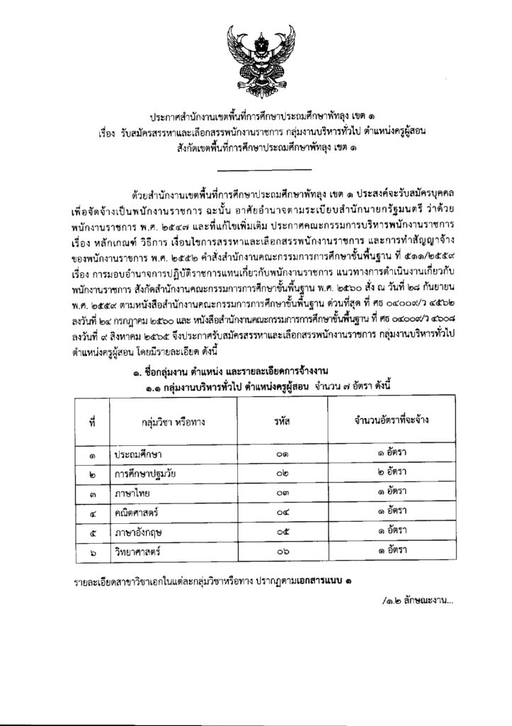 สพป.พัทลุง เขต 1 รับสมัครพนักงานราชการทั่วไป ตำแหน่งครูผู้สอน จำนวน 7 อัตรา