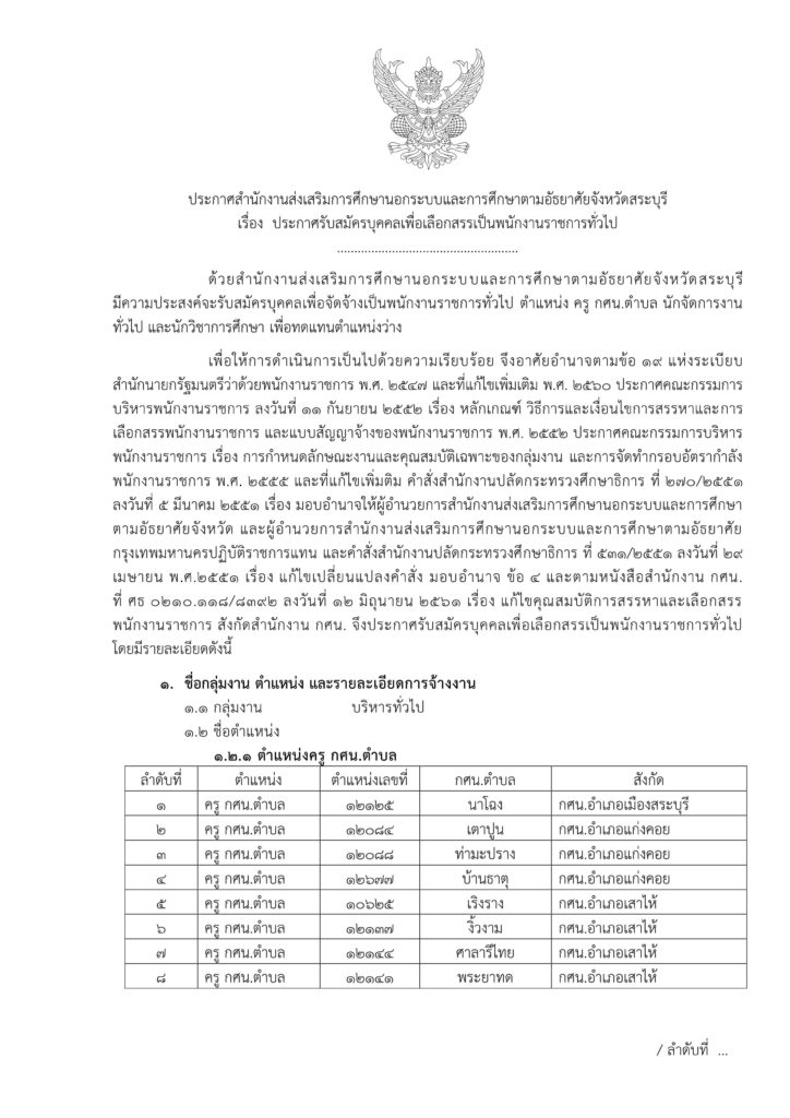 กศน.จังหวัดสระบุรี รับสมัครบุคลากรพนักงานราชการ ตำแหน่ง ครู กศน.ตำบล จำนวน 15 อัตรา