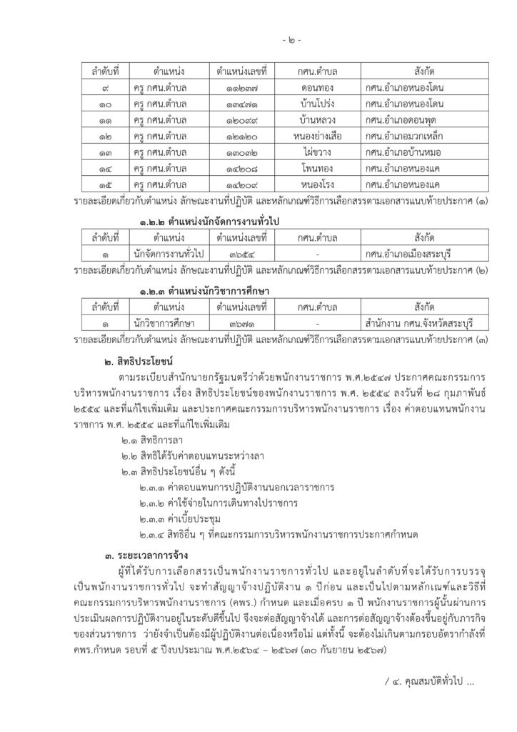 กศน.จังหวัดสระบุรี รับสมัครบุคลากรพนักงานราชการ ตำแหน่ง ครู กศน.ตำบล จำนวน 15 อัตรา เงินเดือน 18,000 บาท