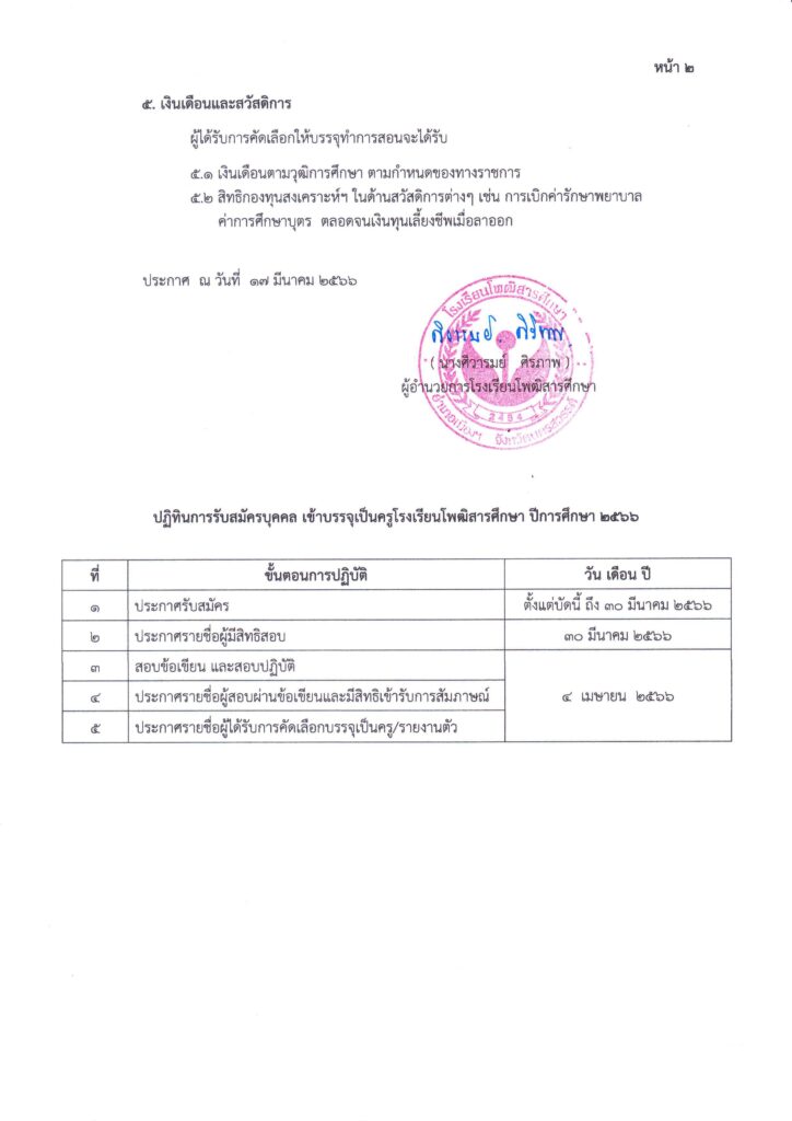 โรงเรียนโพฒิสารศึกษา รับสมัครบุคลากร ตำแหน่งครูผู้สอน จำนวน 15 อัตรา