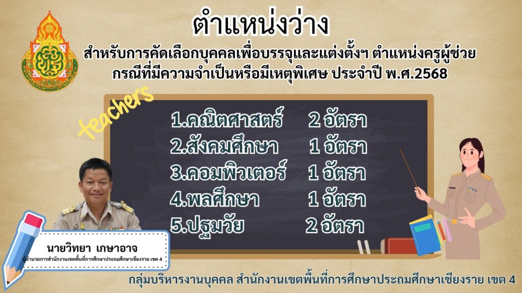 สพป.เชียงราย เขต4 เผยอัตราว่างเปิดสอบครูผู้ช่วยกรณีพิเศษ 2568